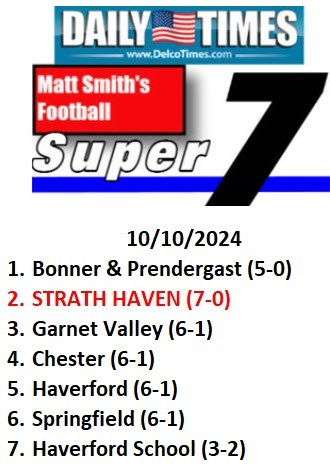 Matt Smith’s Super 7